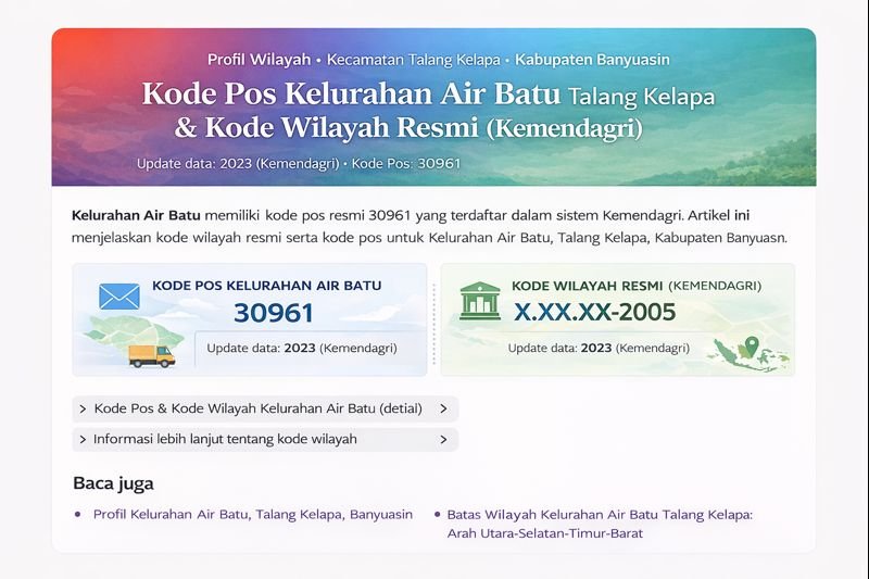 Infografis yang menampilkan kode pos 30961 dan kode wilayah resmi Kemendagri untuk Kelurahan Air Batu, Talang Kelapa, Kabupaten Banyuasin.