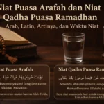 Niat Puasa Arafah dan Niat Qadha Puasa Ramadhan: Arab, Latin, Artinya, dan Waktu Niat