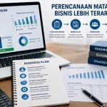 Membangun Fondasi Bisnis yang Kokoh: Mengapa Rencana dan Analisis Mendalam Adalah Kunci Keberhasilan Investasi?